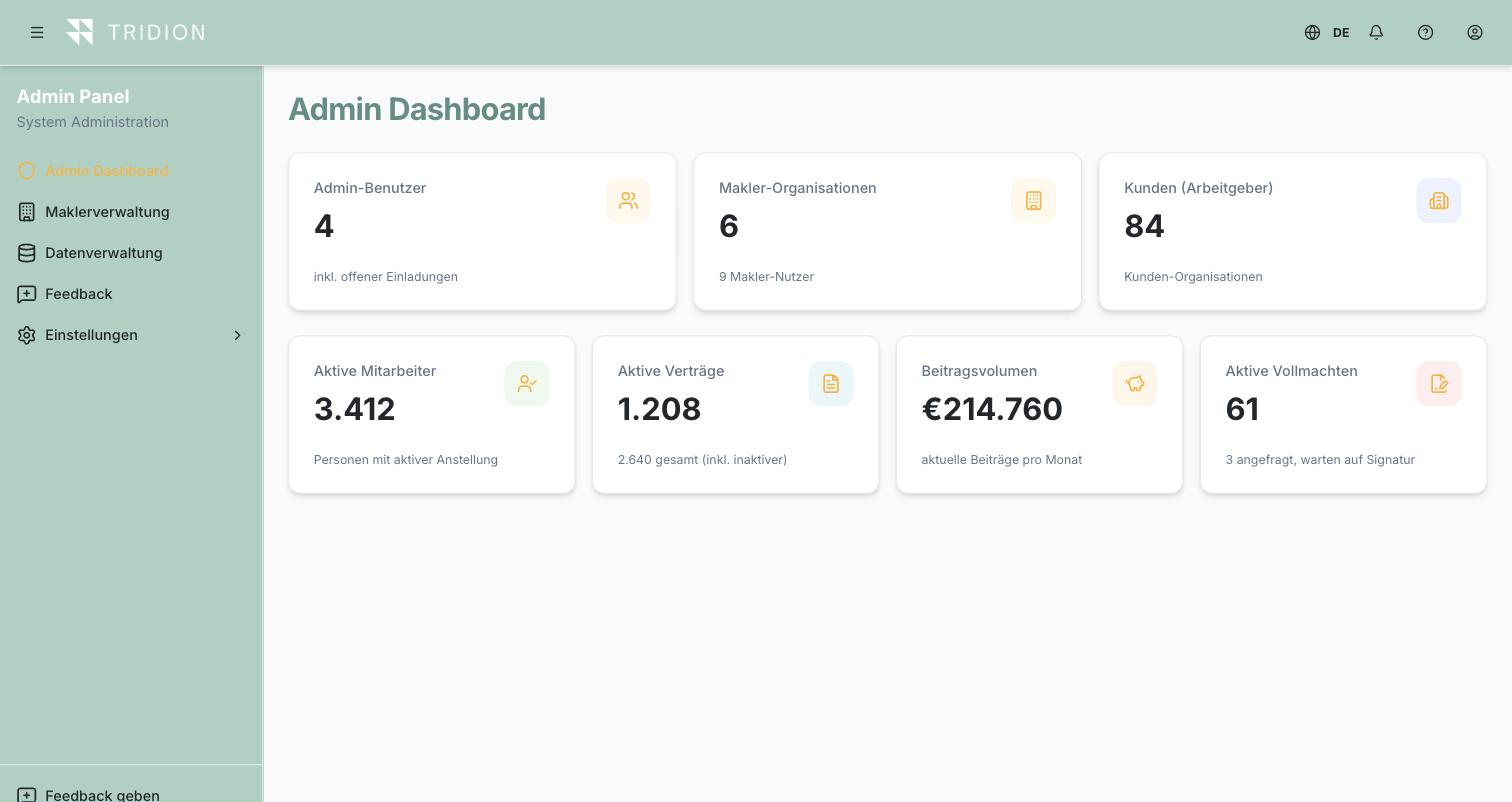 Admin-Panel
