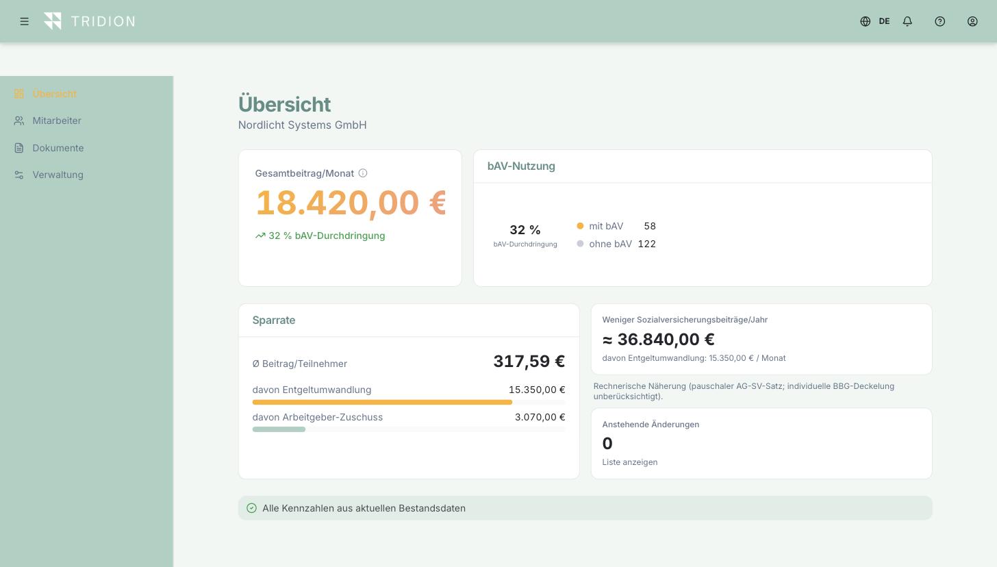 Employer portal